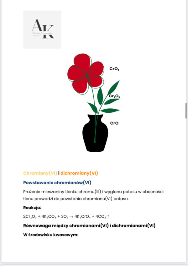 BANK REAKCJI CHEMICZNYCH-NIEORGANICZNA - obrazek 2