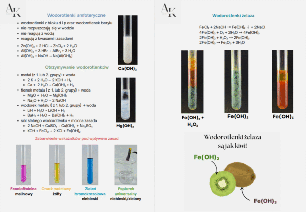 Pakiet kursów maturalnych z chemii - obrazek 3