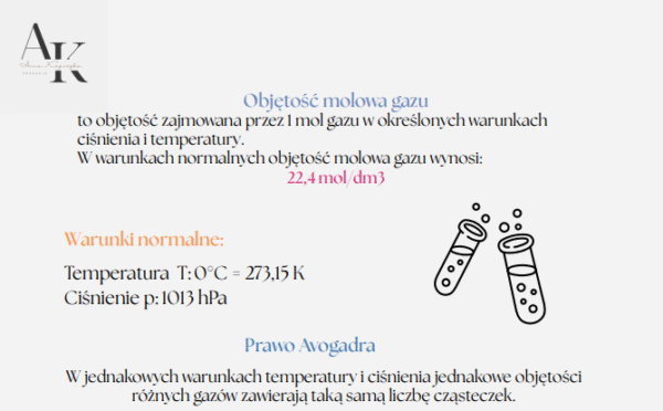 Pakiet kursów maturalnych z chemii - obrazek 7