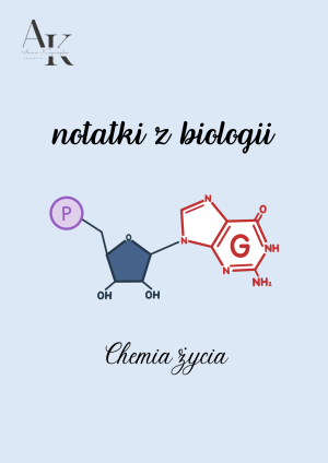 NOTATKI Z BIOLOGII - CHEMIA ŻYCIA