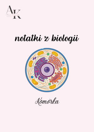 NOTATKI Z BIOLOGII - KOMÓRKA
