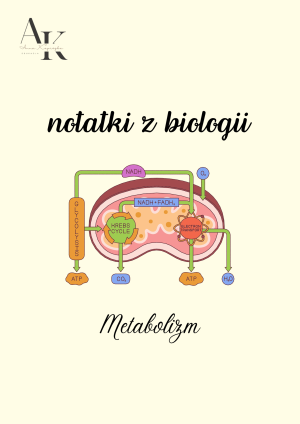 NOTATKI Z BIOLOGII - METABOLIZM